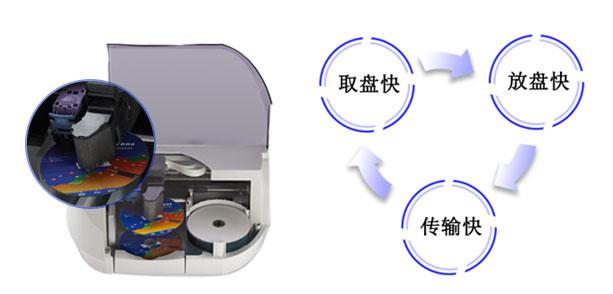 智能机械臂 智能机械臂